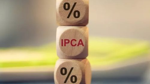 ipca - economia